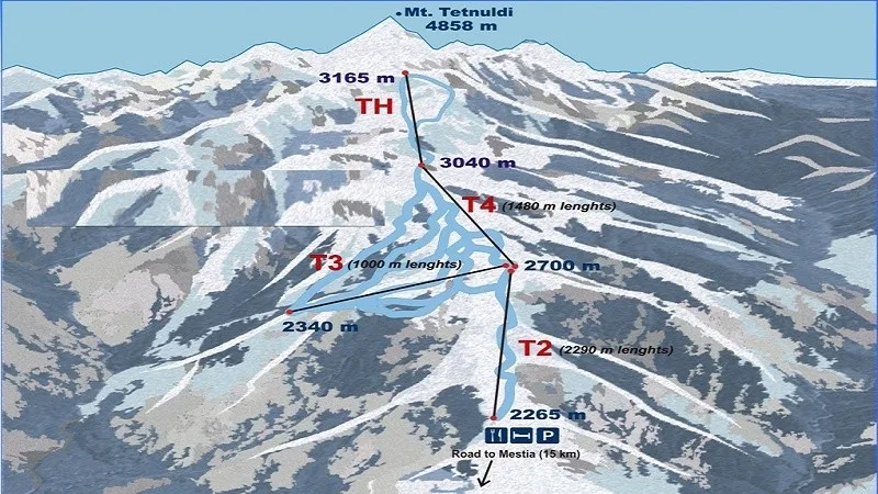 The new resort of Georgia Tetnuldi: ski slopes, services, travel, accommodation 3 Трассы горнолыжный курорт Тетнульди
