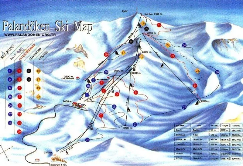 Схема трасс